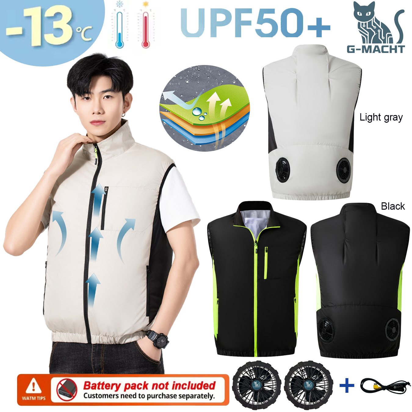 Fishing Vest - Summer Breathable Wearable Cooling Fan Vest