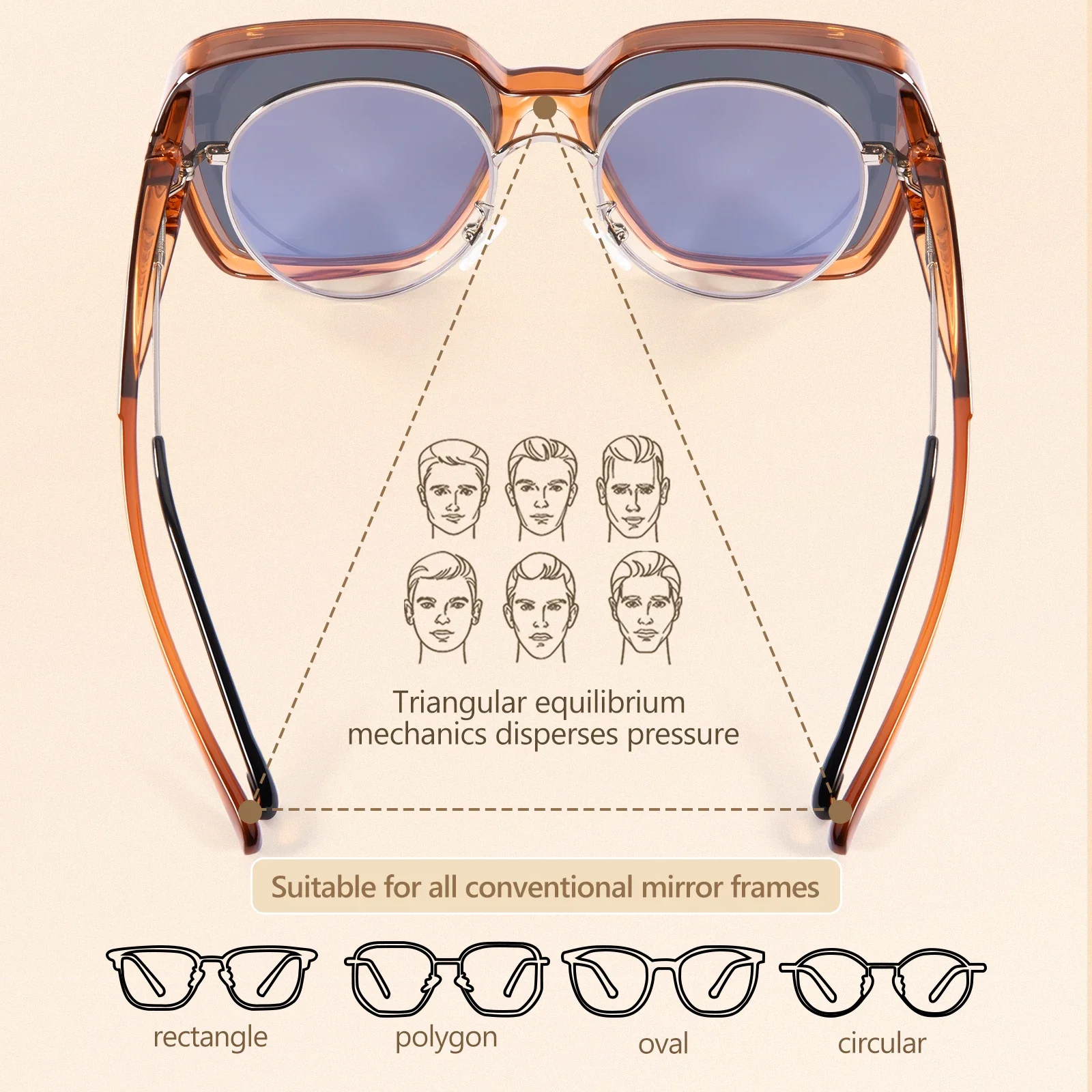Kapvoe  Fitover Sunglasses Ove - огляд і ціна Fishing Sunglasses Polarized