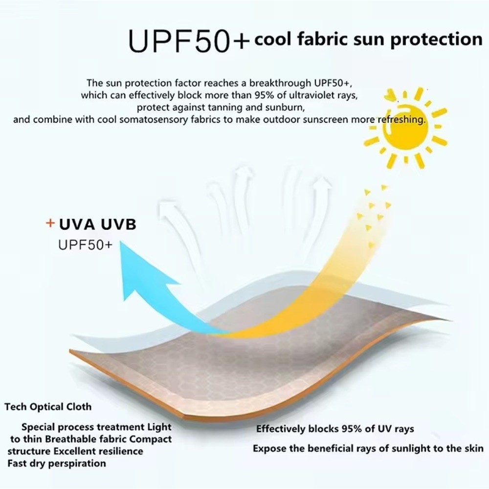 Sunscreen Windproof Scarf Dust - огляд і ціна Fishing Mask Sun Protection