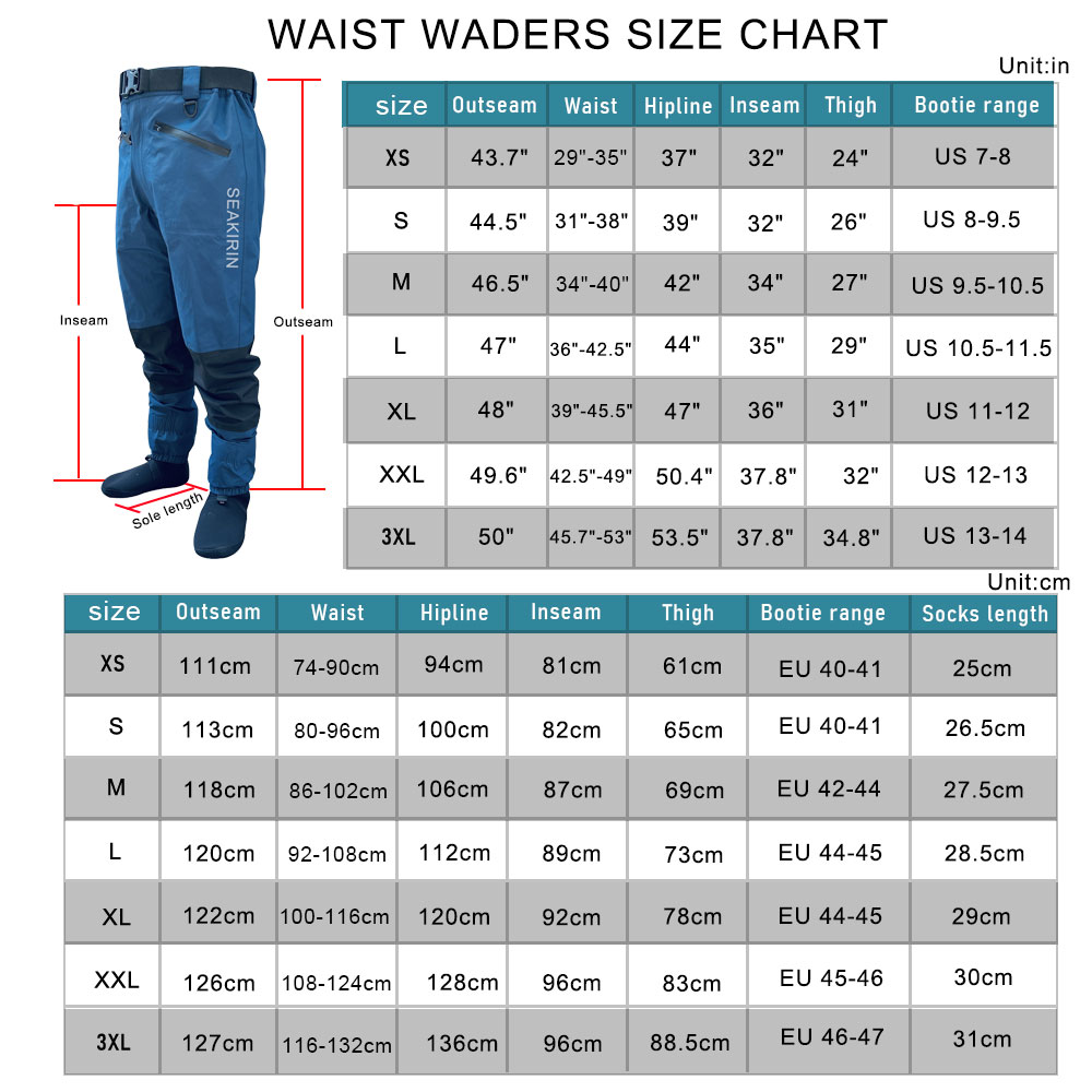 Waterproof Fishing Rain Suit S - огляд і ціна Fishing Waders