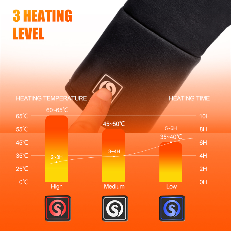 Rechargeable Electric Liner He - огляд і ціна Fishing Gloves
